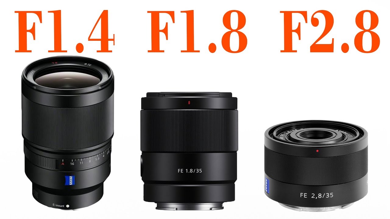 35mm lens mount types